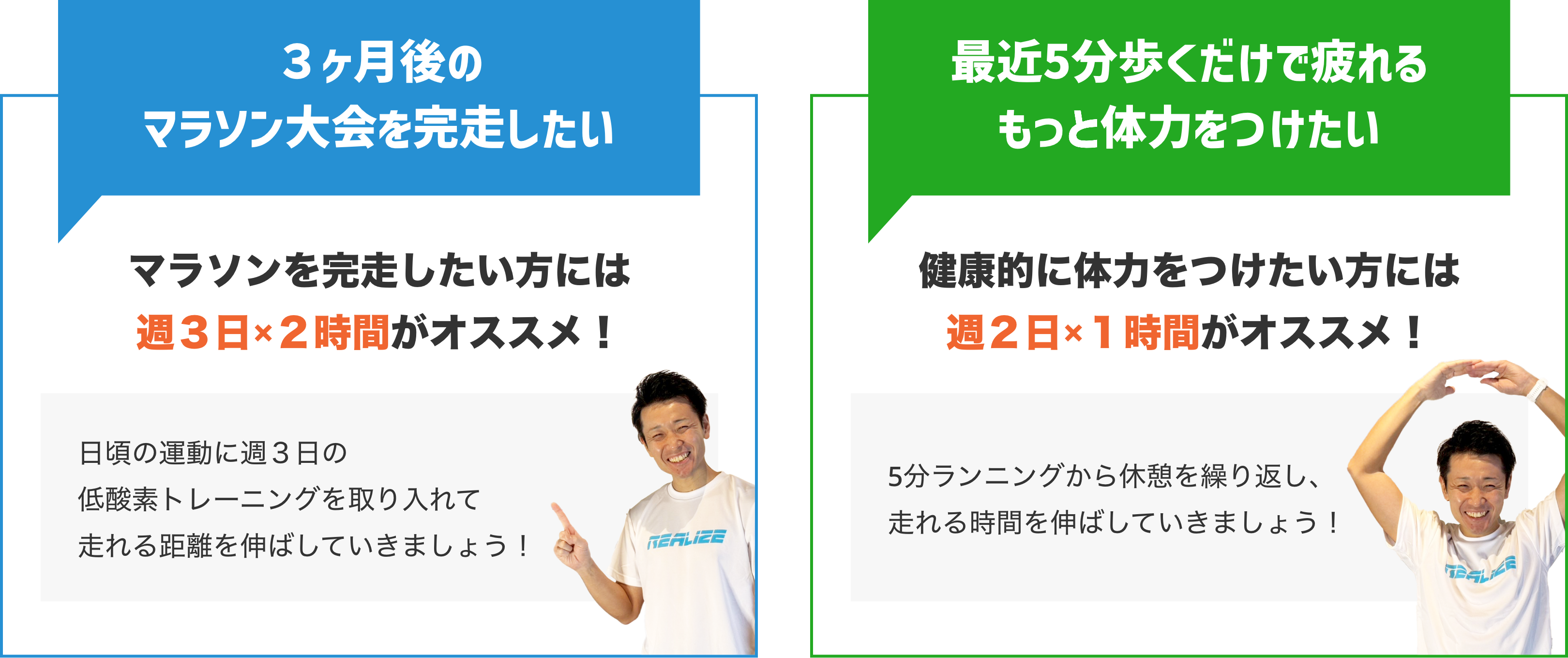 目的別！ランニング専門ジム3Rの通い方
