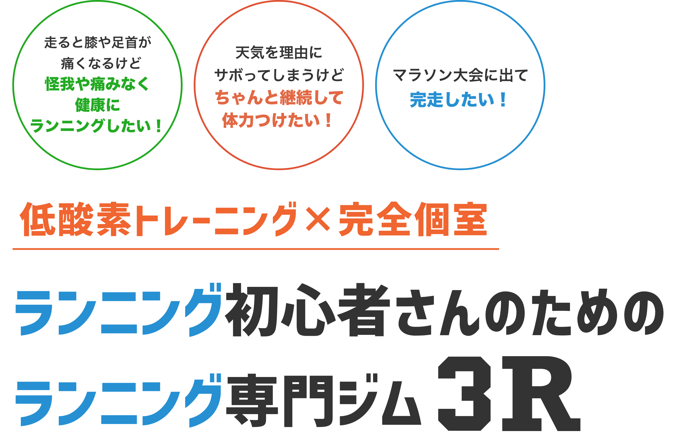 ＜低酸素トレーニング×完全個室＞ランニング初心者さんのためのランニング専門ジム 3R